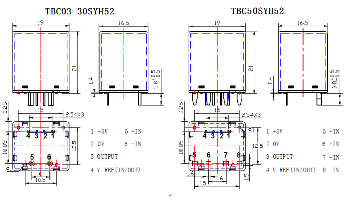 current sensor drawing